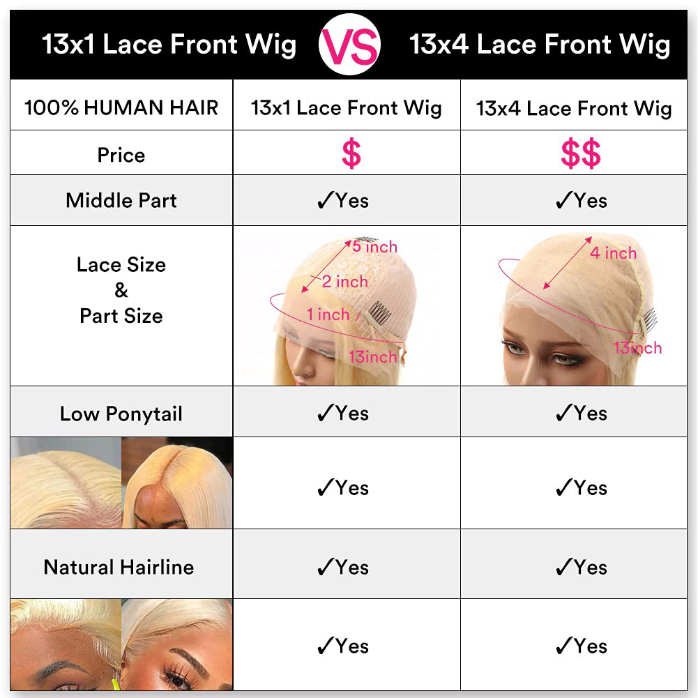 28inch Long 613 Blonde HD Lace Front Human Hair Wigs| Pre Plucked with Baby Hair